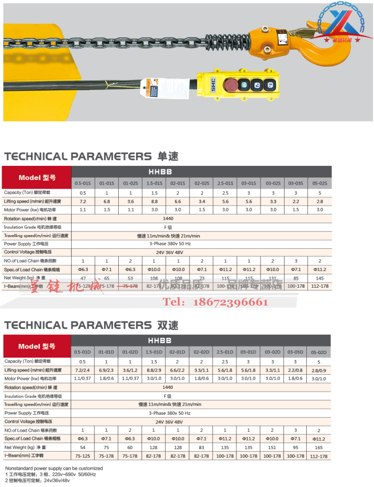 鬼頭款0.5-5T參數.png